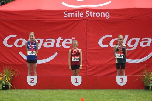 2024 Colgate Games photo